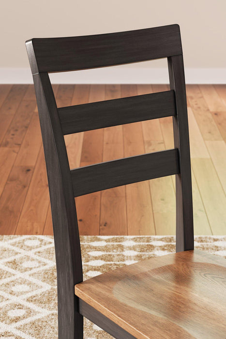 Gesthaven Dining Set - Bargain Furniture (Detroit, MI)