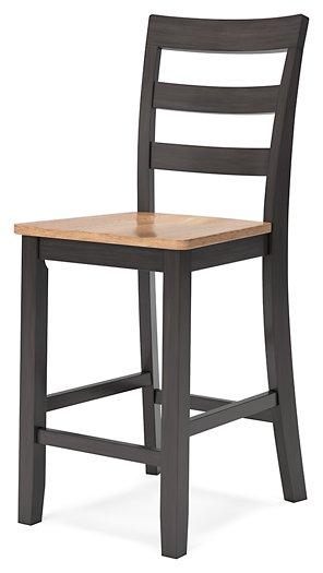 Gesthaven Dining Set - Bargain Furniture (Detroit, MI)