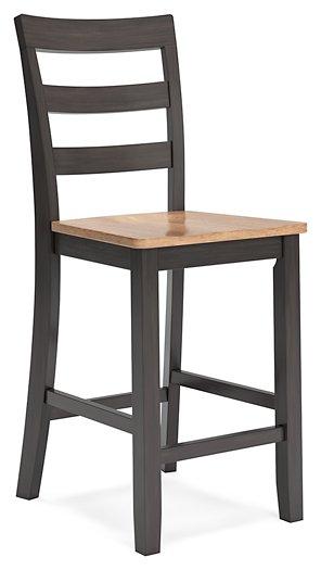 Gesthaven Dining Set - Bargain Furniture (Detroit, MI)