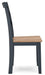 Gesthaven Dining Set - Bargain Furniture (Detroit, MI)