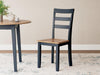 Gesthaven Dining Set - Bargain Furniture (Detroit, MI)