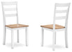 Gesthaven Dining Set - Bargain Furniture (Detroit, MI)