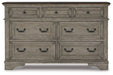Lodenbay Dresser and Mirror - Bargain Furniture (Detroit, MI)