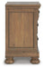 Feddinger Bedroom Set - Bargain Furniture (Detroit, MI)