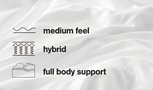 Chime 10 Inch Hybrid 10 Inch Mattress and Pillow - Bargain Furniture (Detroit, MI)