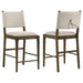 Ottowa Counter Stools - Bargain Furniture (Detroit, MI)