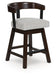 Haddigan Counter Height Barstool (Set of 2) - Bargain Furniture (Detroit, MI)