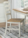 Purlaney Dining Chair - Bargain Furniture (Detroit, MI)