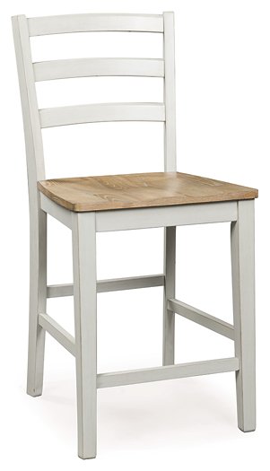 Purlaney Counter Height Barstool - Bargain Furniture (Detroit, MI)