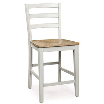 Purlaney Counter Height Barstool - Bargain Furniture (Detroit, MI)