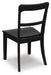Greddinton Dining Chair - Bargain Furniture (Detroit, MI)