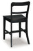 Greddinton Counter Height Barstool - Bargain Furniture (Detroit, MI)