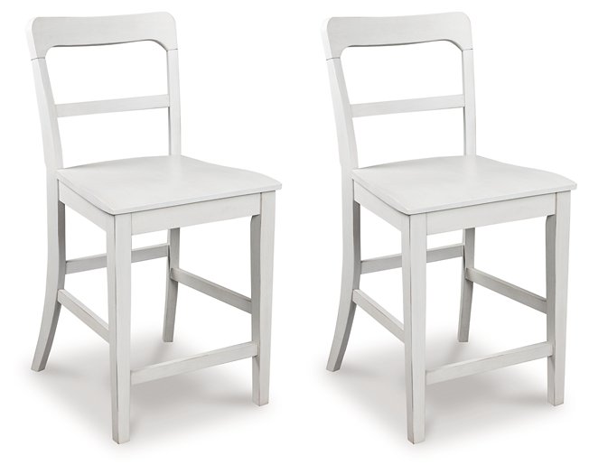 Greddinton Counter Height Barstool - Bargain Furniture (Detroit, MI)