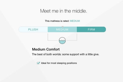 Chime 10 Inch Hybrid Mattress in a Box - Bargain Furniture (Detroit, MI)